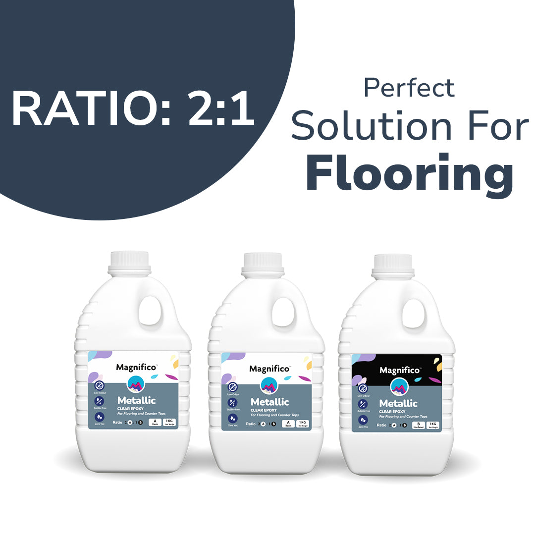 Metallic Clear Epoxy Resin