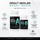 Magnifico Grout Sealer Epoxy Resin