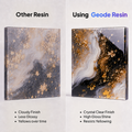 Geode Resin