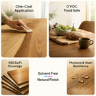 Magnifico® Monocoat Oil