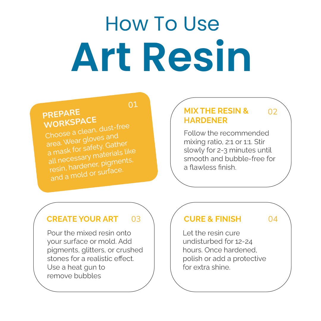 Art Resin
