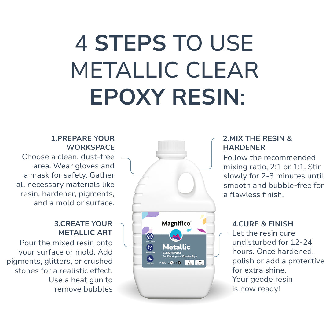 Metallic Clear Epoxy Resin