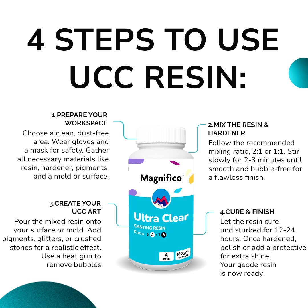 Ultra Clear Casting Resin