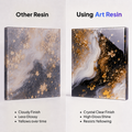 Art Resin