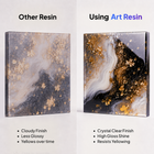 Art Resin