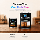 Magnifico® Monocoat Oil