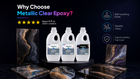 Metallic Clear Epoxy Resin(2:1)