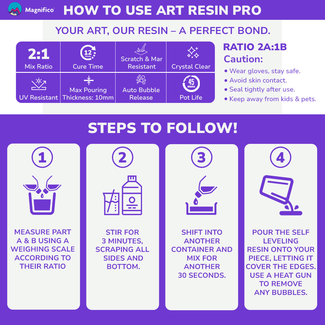 Art Resin Pro