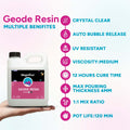 Geode Resin