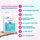 Ultra Clear Casting Resin