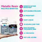 Metallic Clear Epoxy Resin(2:1)