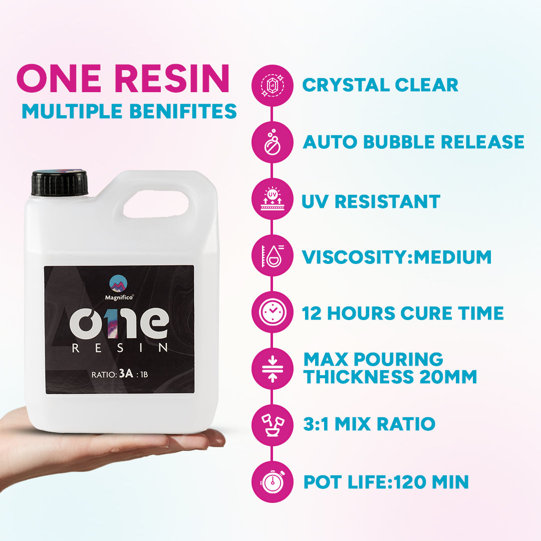 One Resin