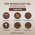 Magnifico® Monocoat Oil