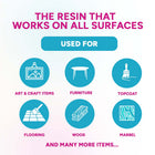Metallic Clear Epoxy Resin(2:1)