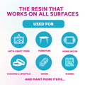 One Resin