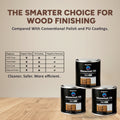 Magnifico® Monocoat Oil
