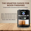 Magnifico® Monocoat Oil