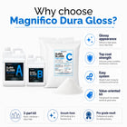 Magnifico Dura Gloss Self Leveling Epoxy Top Coat - Slide 4