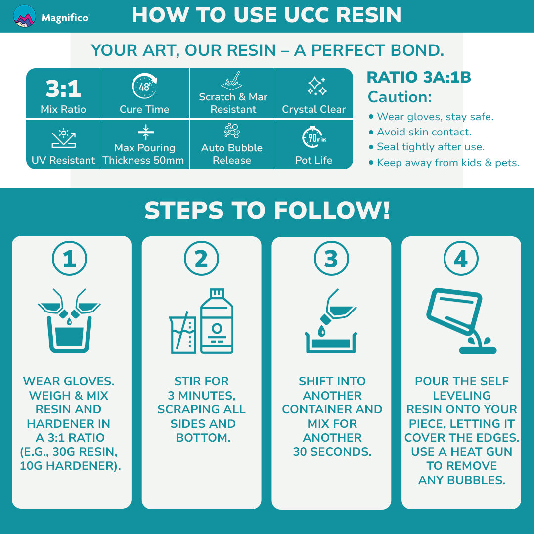 Ultra Clear Casting Resin