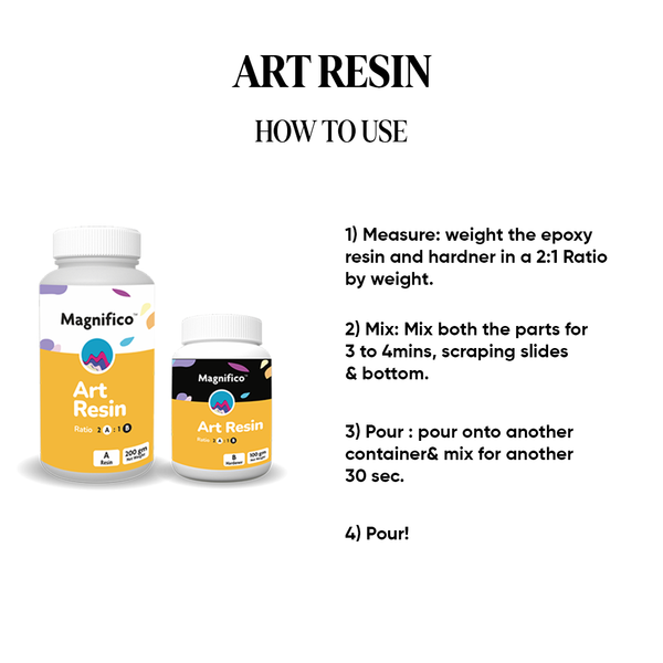 Art Resin