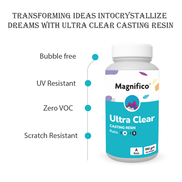 Ultra Clear Casting Resin