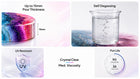 Art Resin