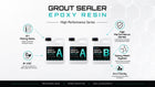 Grout Sealer Epoxy Resin(2:1)