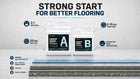 Magnifico Epoxy Flooring Primer - 3Kg