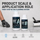 Magnifico Deep Grip Epoxy Flooring Primer 1.5Kg - Penetrating Adhesion