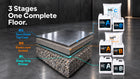 Magnifico 3-in-1 Industrial Epoxy Flooring System (Custom Kit)