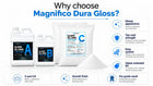 Magnifico Self-Leveling Epoxy Top Coat | High-Gloss Industrial Protective Flooring Finish - 14.5Kg